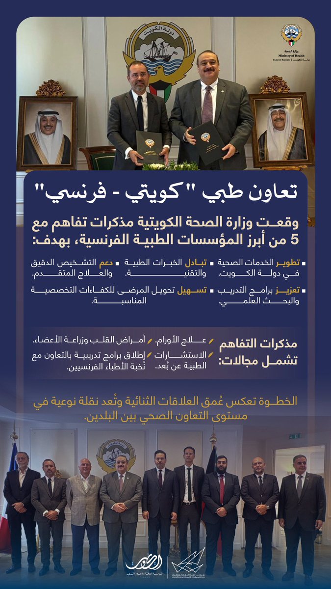 تعاون طبي "كويتي - فرنسي"
وقعت وزارة الصحة الكويتية مذكرات تفاهم مع 5 من أبرز المؤسسات الطبية الفرنسية

#CGCKuwait