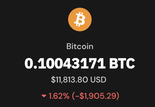 If I send you 0.11 $BTC worth $11,000 , will it change your life ?

First 1000 to interact