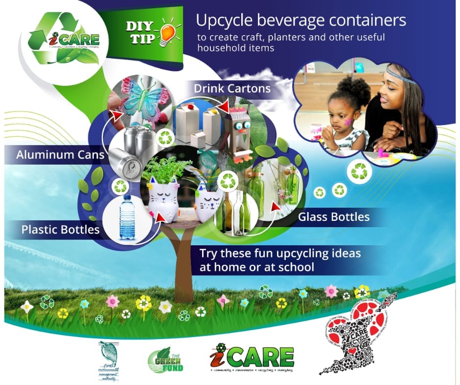 Environmental Management Authority (@emauthority) on Twitter photo You can create many fun and useful items by upcycling beverage containers! 📷
Aluminum cans 📷 Art
Glass bottles 📷 Vases  
Drink cartons 📷 Planters
Plastic bottles 📷 Planters 
#DIY
#Upcycling
#reducereuserecycle
#goinggreen
#recyclingintt
#iCARE You can create many fun and useful items by upcycling beverage containers! 📷
Aluminum cans 📷 Art
Glass bottles 📷 Vases  
Drink cartons 📷 Planters
Plastic bottles 📷 Planters 
#DIY
#Upcycling
#reducereuserecycle
#goinggreen
#recyclingintt
#iCARE