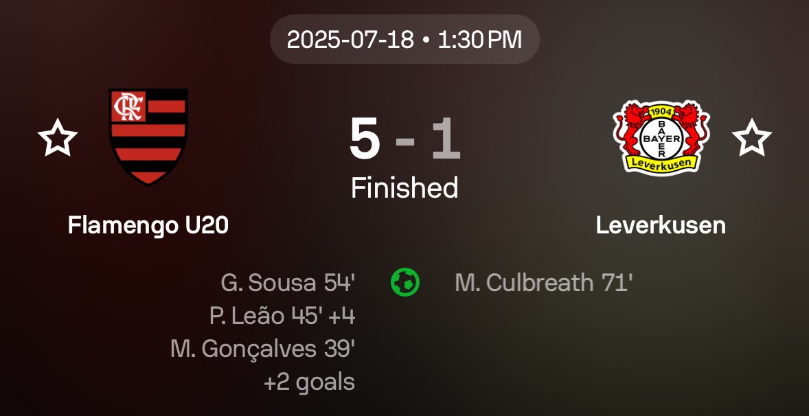 BrasilEdition's tweet image. 🚨🚨🚨Flamengo U20 beats Erik ten Hag’s Bayer Leverkusen 5-1!
⚽️⚽️⚽️⚽️⚽️