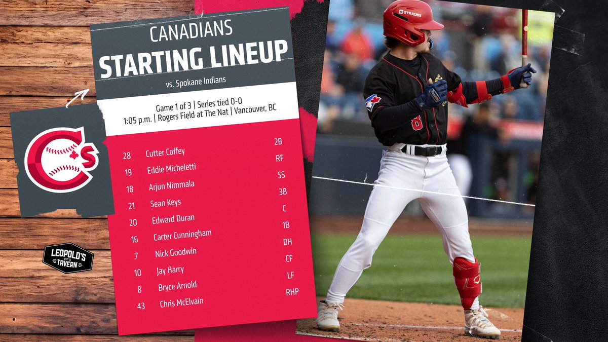 vancanadians's tweet image. Good to be back!
⚾️ 1:05pm
🏟️ The Nat
📻 sportsnet.ca/650
📺 Bally Sports Live (MiLB.TV)
