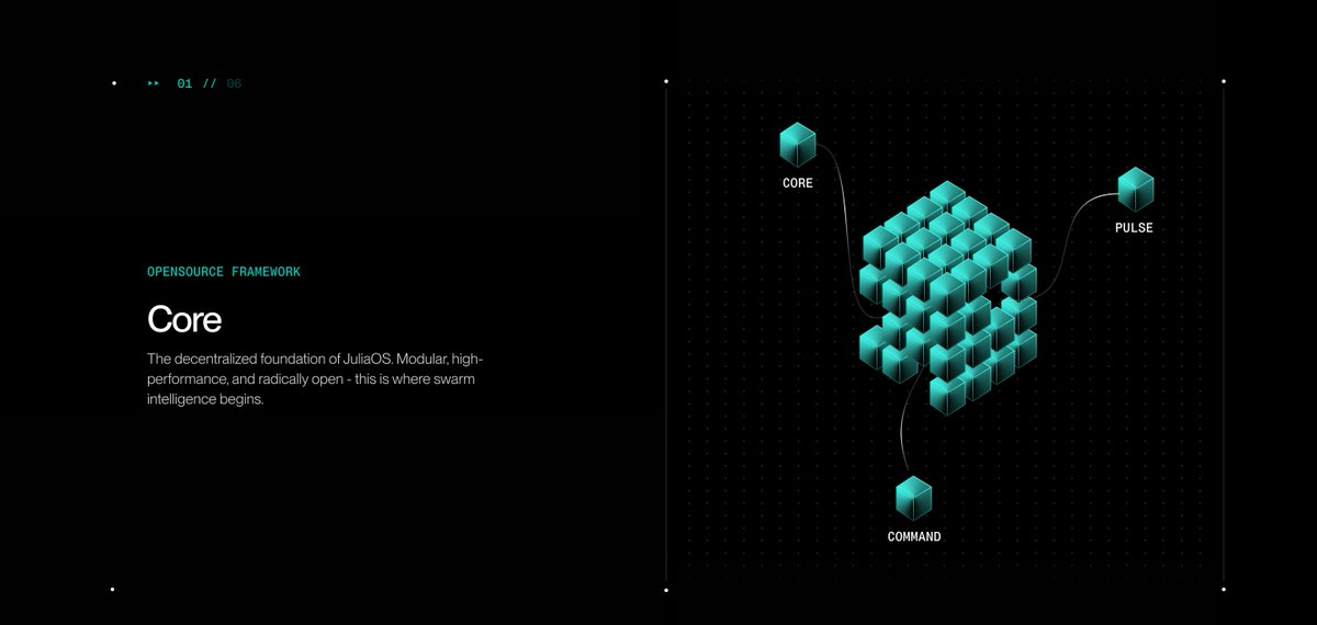 BuildOnJulia's tweet image. Framework finalized.
dApp rolling out sequentially.
Launchpad loading...
The swarm keeps growing stronger.
Everything's falling into place.
Restless. Unstoppable. Radically Open.