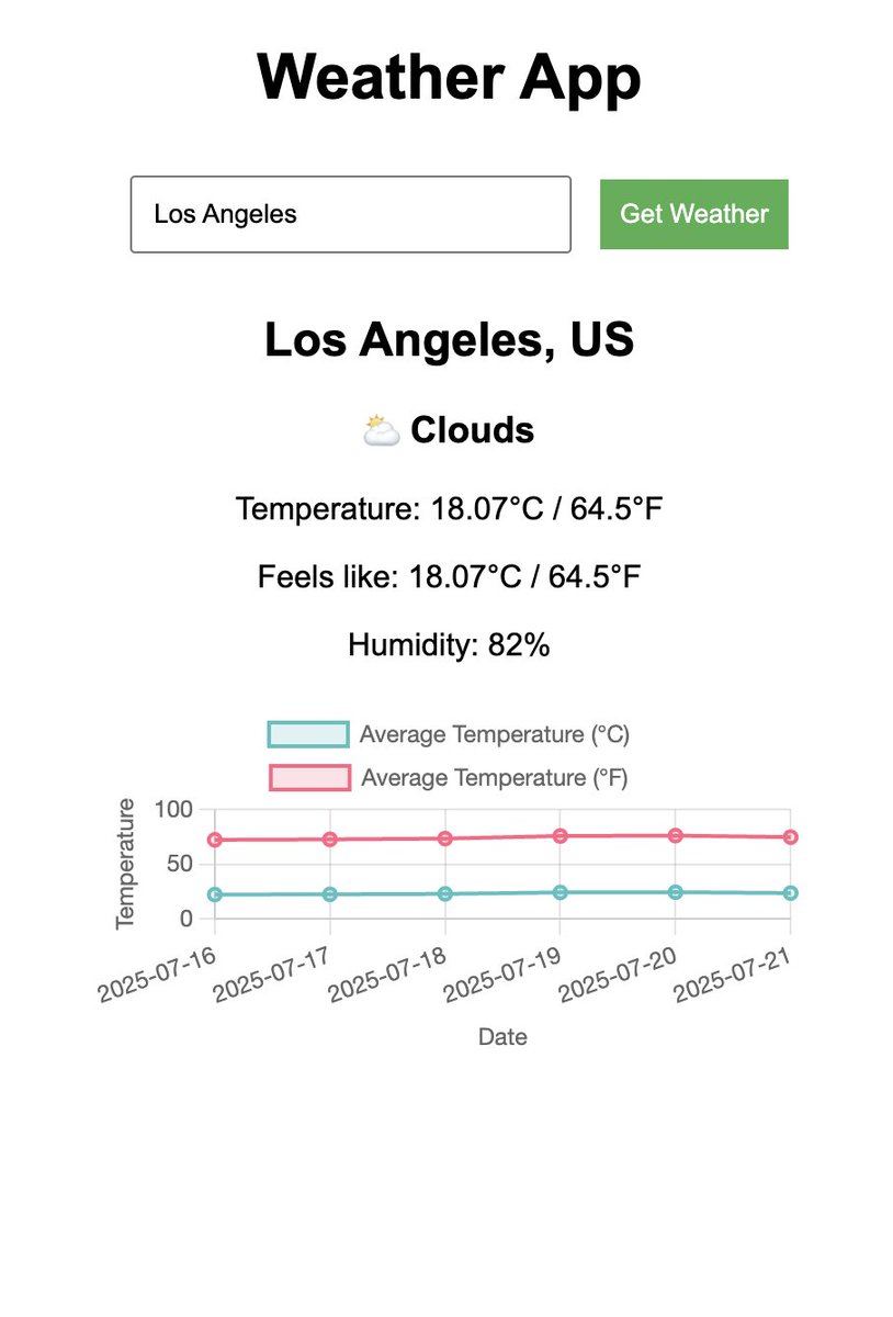 CodeCombat's tweet image. Ever wanted to code your own weather app?
You can build a simple project that pulls real-time weather data. Just type in your city and watch the temperatures roll in.
💡 Try it at codecombat.com/hackstack
#AIHackStack #AI #Teachers #Education #EdTech #AILearning
