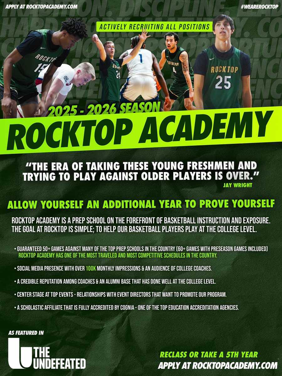 If you’re 2025 and 2026 with no offers, you need to be considering prep now. Coaches are recruiting players  not looking for new players unless you’re young. 

Let us helping you rebrand yourself so coaches can notice you. Why would you think a coach would want a player off the