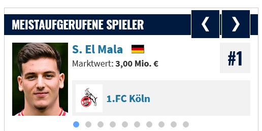 KoelnCaphunter's tweet image. Said El Mala
1. FC Köln