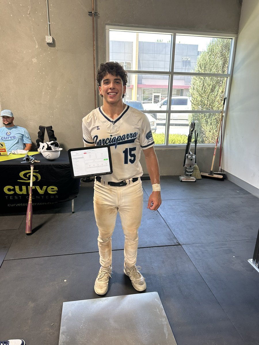 curvetestcenters tweet media