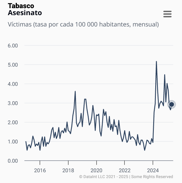 CMATIENZO tweet picture
