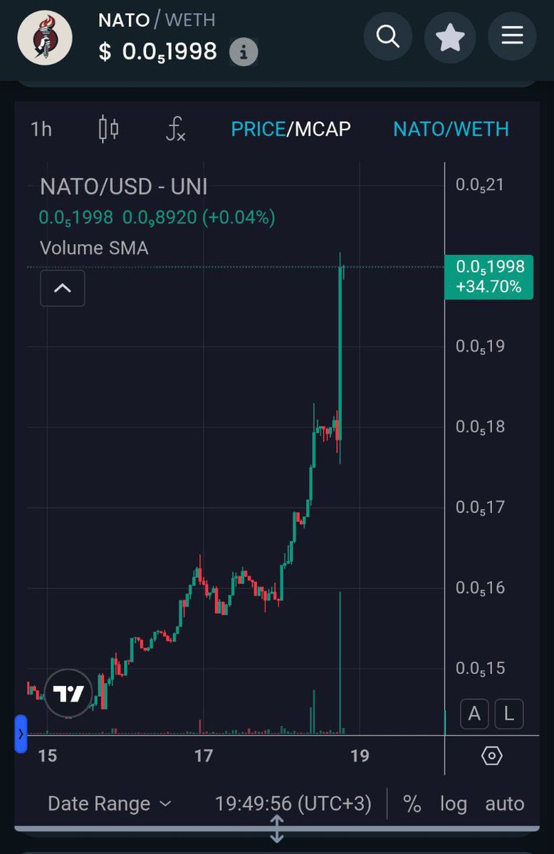 Pena Ikhwan (@penaikhwan) on Twitter photo 🚨 New Gem Alert – $NATO on 🔥
CA: 0xd968196fa6977c4e58f2af5ac01c655ea8332d22
The <a href="/NatoTok3n/">TheNationToken</a> is making serious moves on the Base Network!
🌍 94% community-owned
📈 Over 1.5M holders
🔥 Trending across major platforms
🪙 Listed on: BitMart | Uniswap | Biconomy | Vindax
This 🚨 New Gem Alert – $NATO on 🔥
CA: 0xd968196fa6977c4e58f2af5ac01c655ea8332d22
The <a href="/NatoTok3n/">TheNationToken</a> is making serious moves on the Base Network!
🌍 94% community-owned
📈 Over 1.5M holders
🔥 Trending across major platforms
🪙 Listed on: BitMart | Uniswap | Biconomy | Vindax
This