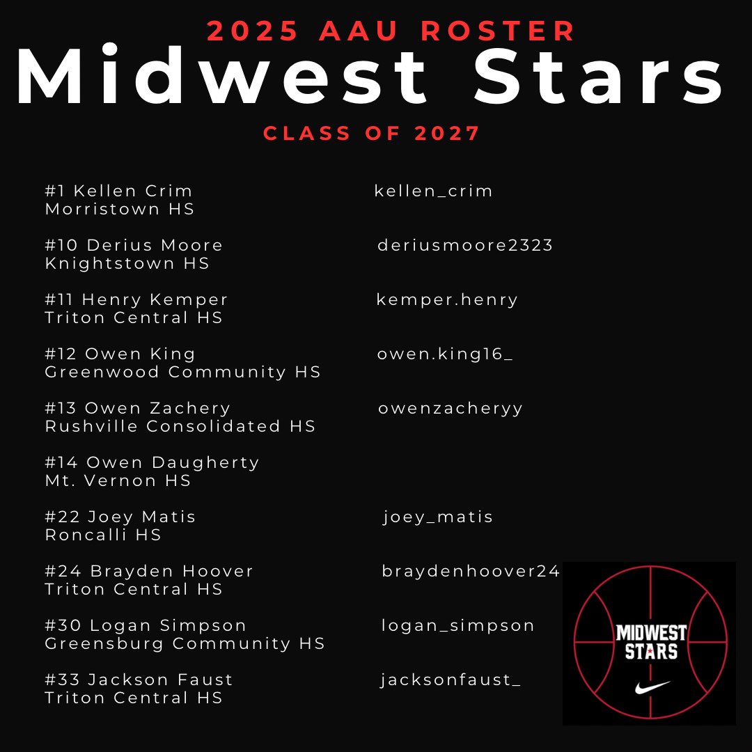 #PHNationals begin tonight. Check out this squad on Court 2 at the PAC 8:05pm.