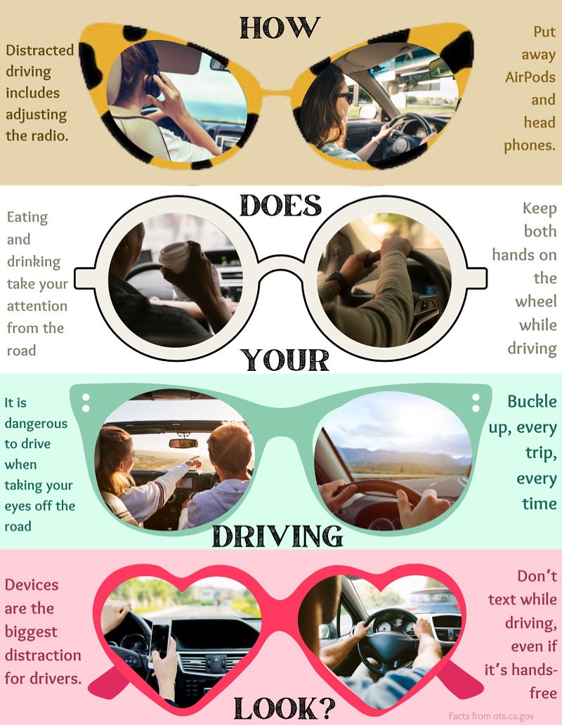 impactdrivers's tweet image. 🥉 ”How Does Your Driving Look?” by Aly (CA)
Congratulations! Graphic Design Third Place in the 2024-25 Create Real Impact Contest
#100SafestDays #100SafestDaysOfSummer #YouHaveThePower