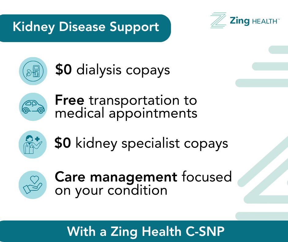 Kidney Disease Support with Zing Health

Living with kidney disease or just received a diagnosis? You may qualify for a Zing Chronic Special Need Plan (C-SNP). Our plans offer real support for your daily care needs:
• $0 copays for dialysis services
• Free transportation to
