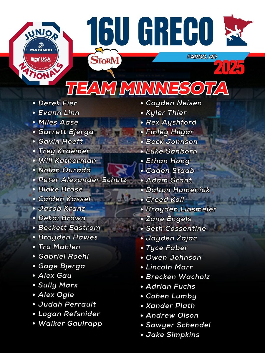 MNUSAW's tweet image. 16U Greco - bombs away begins at 3:30 today for this age group. #mnusawrstling #mnstorm