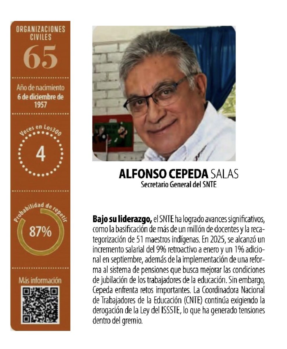 Irma_vh's tweet image. Esta revista se debería llamar anti líderes mexicanos.