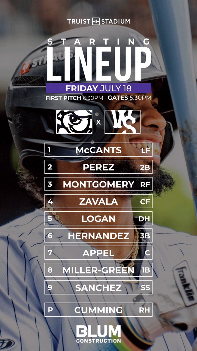 WSDashBaseball's tweet image. Tonight’s Starting Lineup, presented by Blum Construction
🎟️ bit.ly/2025-dash-tick…
⚾️ First Pitch is at 6:30PM
👜 Truist Stadium enforces a Clear Bag Policy. For info on sizes & exceptions visit bit.ly/ws-clear-bag
💳 Truist Stadium is now cashless. All concessions…