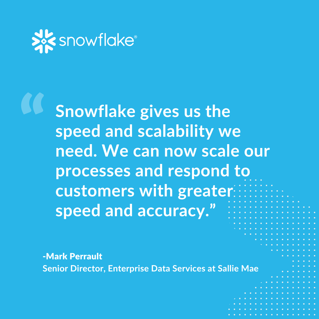 Snowflake tweet picture