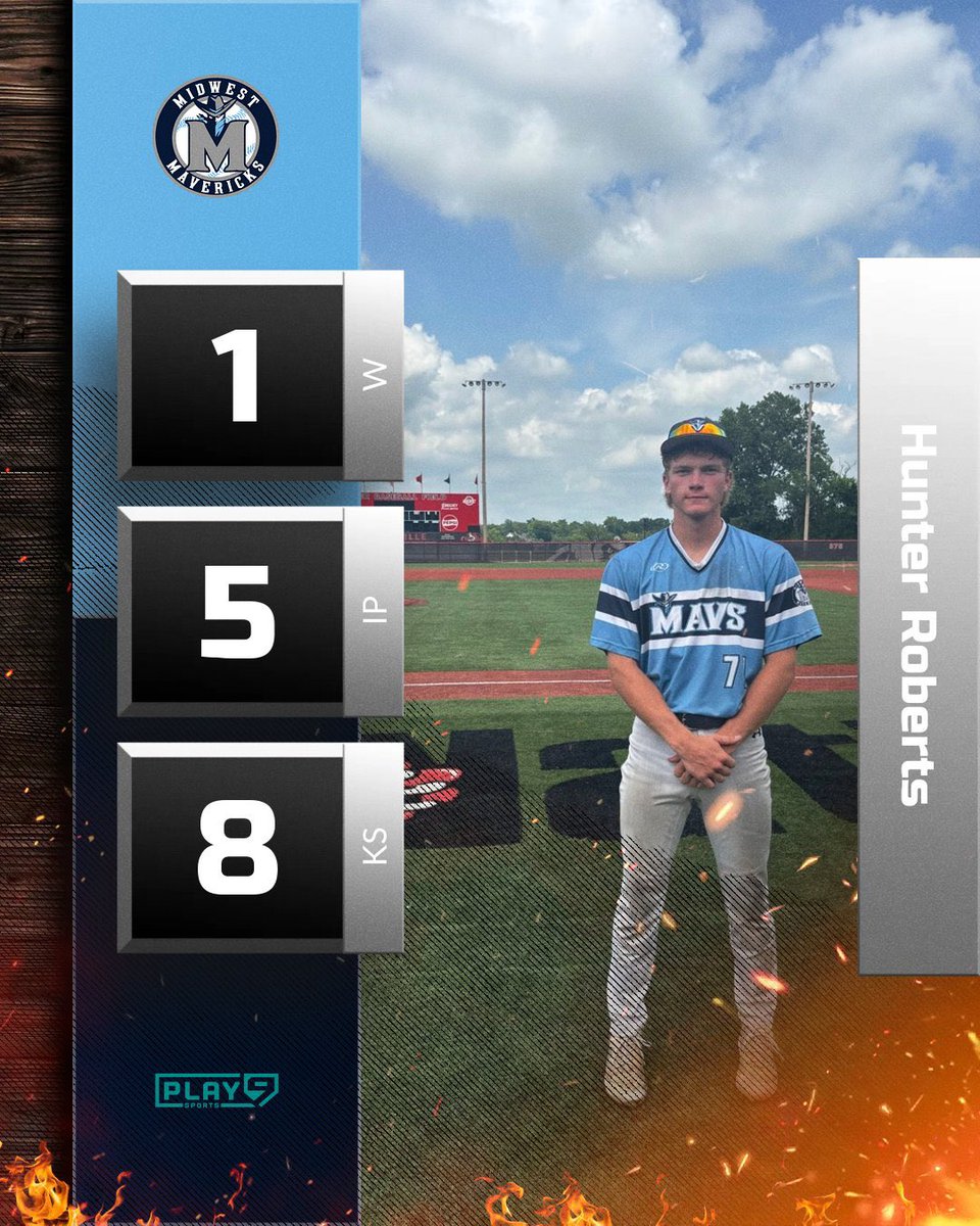 Midwest Mavericks Baseball Club (@mwmavs) on Twitter photo Winner Winner โผ๏ธ for the 18U Scout ๐ค Mavs โ25 <a href="/mupatsbaseball/">Mission University Baseball</a> signee <a href="/HunterRobe27528/">Hunter Roberts</a> as Player of the Game <a href="/Play9Scouting/">Play9 Scouting</a> <a href="/Play9Sports/">Play9Sports</a> #mwmavs Winner Winner โผ๏ธ for the 18U Scout ๐ค Mavs โ25 <a href="/mupatsbaseball/">Mission University Baseball</a> signee <a href="/HunterRobe27528/">Hunter Roberts</a> as Player of the Game <a href="/Play9Scouting/">Play9 Scouting</a> <a href="/Play9Sports/">Play9Sports</a> #mwmavs