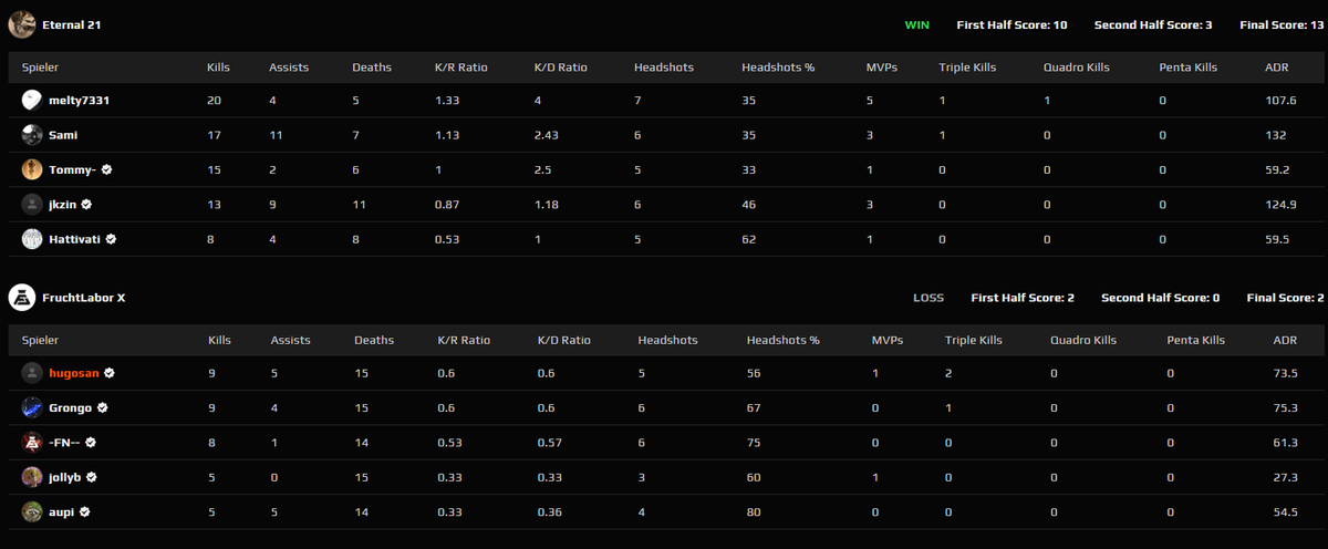 Hugo 🐼 tweet media