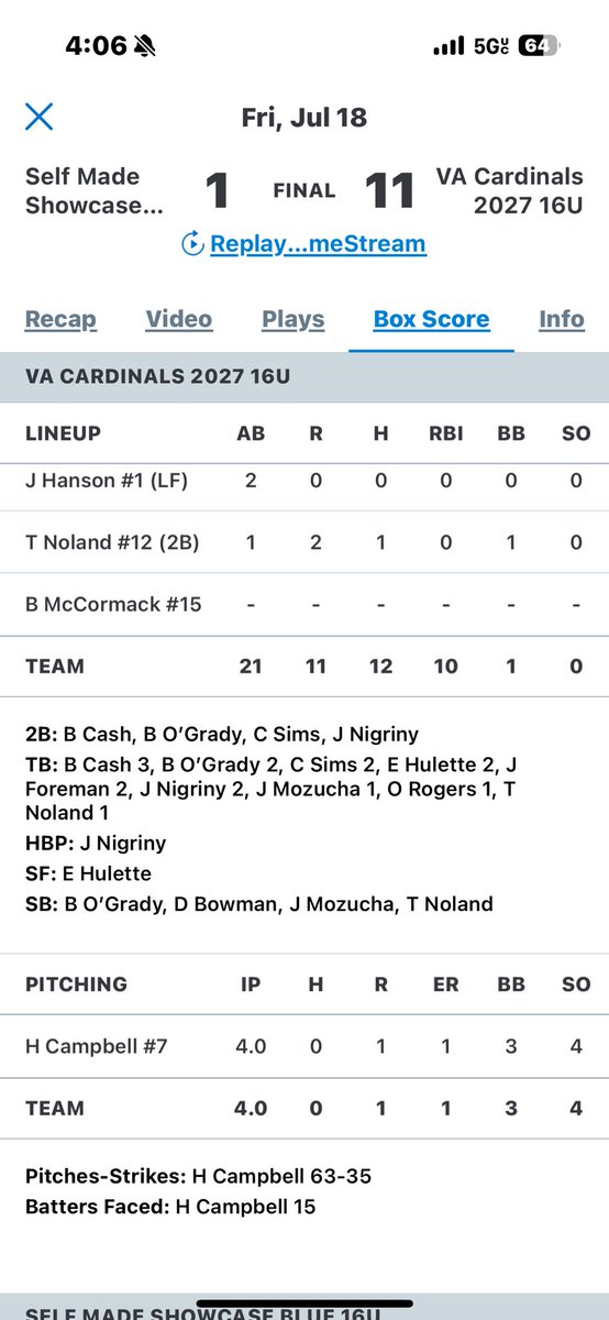 Hayden Campbell (@haydenc20356768) on Twitter photo Another great day on the mound.<a href="/MatoacaBaseball/">Matoaca Baseball</a> <a href="/VAcardinals/">Va Cardinals ㅤ ㅤ ㅤ ㅤ ㅤ ㅤ ㅤ ㅤ ㅤ ㅤ ㅤ ㅤ ㅤ ㅤ ㅤ</a> Another great day on the mound.<a href="/MatoacaBaseball/">Matoaca Baseball</a> <a href="/VAcardinals/">Va Cardinals ㅤ ㅤ ㅤ ㅤ ㅤ ㅤ ㅤ ㅤ ㅤ ㅤ ㅤ ㅤ ㅤ ㅤ ㅤ</a>