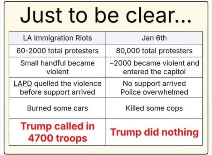JoTreps's tweet photo. @realDonaldTrump https://t.co/Osd67kfC5q