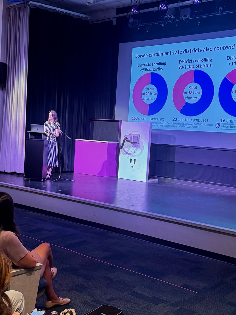 RiceKinderInst's tweet image. 📊 Understanding how data connects to real-world needs starts with listening, and that’s exactly what this week’s discussion delivered. HERC explored how population shifts are shaping school district needs today and in the future. Thanks to all who joined us! @cmhouston @PNCBank