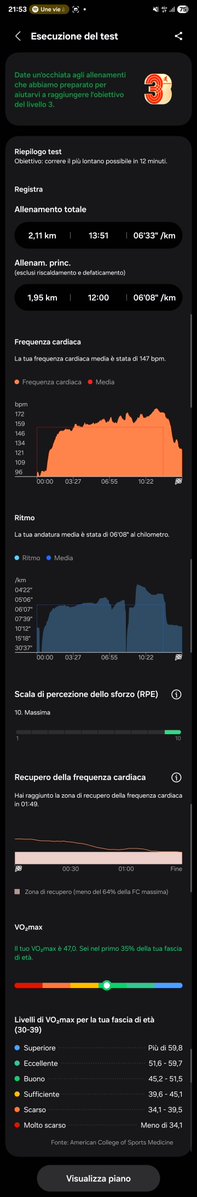 GiglioMattia's tweet image. Running coach with Samsung Galaxy Watch 8 44MM
I hate running, as you can tell