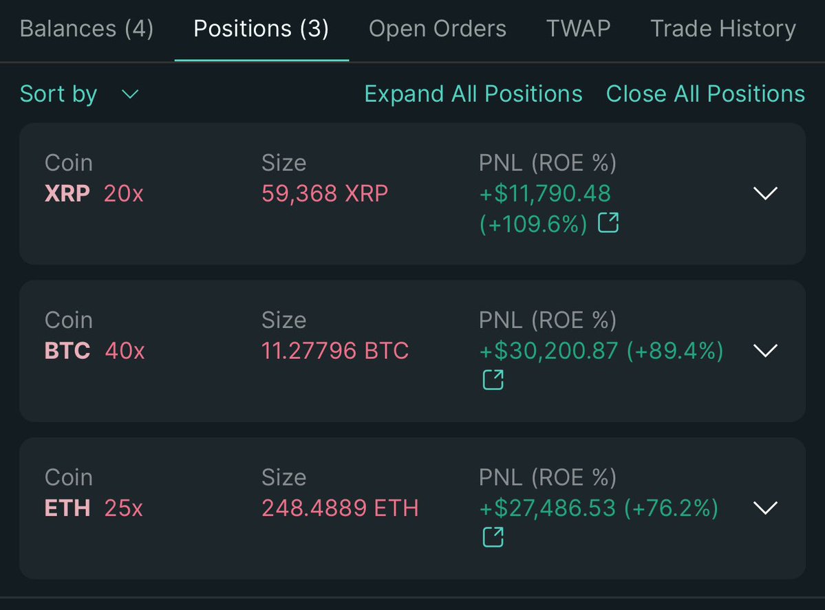 friday morning +70K