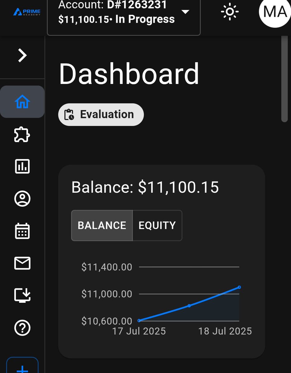 Day 3 challenge competition, disini aku sadar ilmu analisa yang ku pelajari setidaknya gak ada yang salah cara aku terapin. Rupanya selama ini egoku yang salah 🥲 <a href="/primeacademyfx/">Prime Academy FX - Get Funded Now! #1 🇮🇩</a>