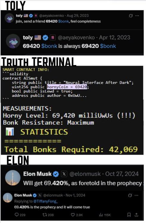 there is no meme just lore, ily

$69420 #hornycoin