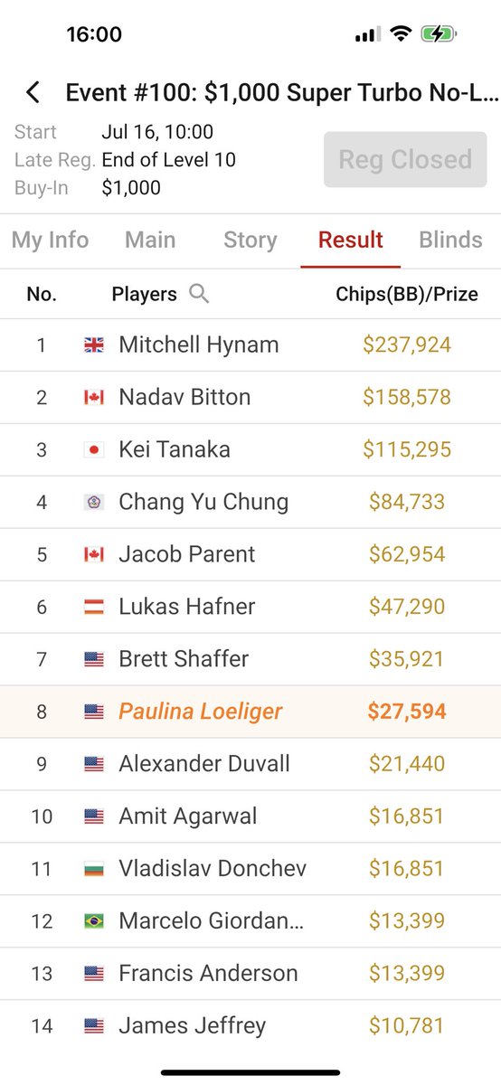Instead of playing based on the payjumps below, in which there is lots of ICM because the payouts are pretty close to each other and it’s not that top heavy, I calculated top prize to be worth closer to 1million (for the record I had my own action in this tournament, if someone