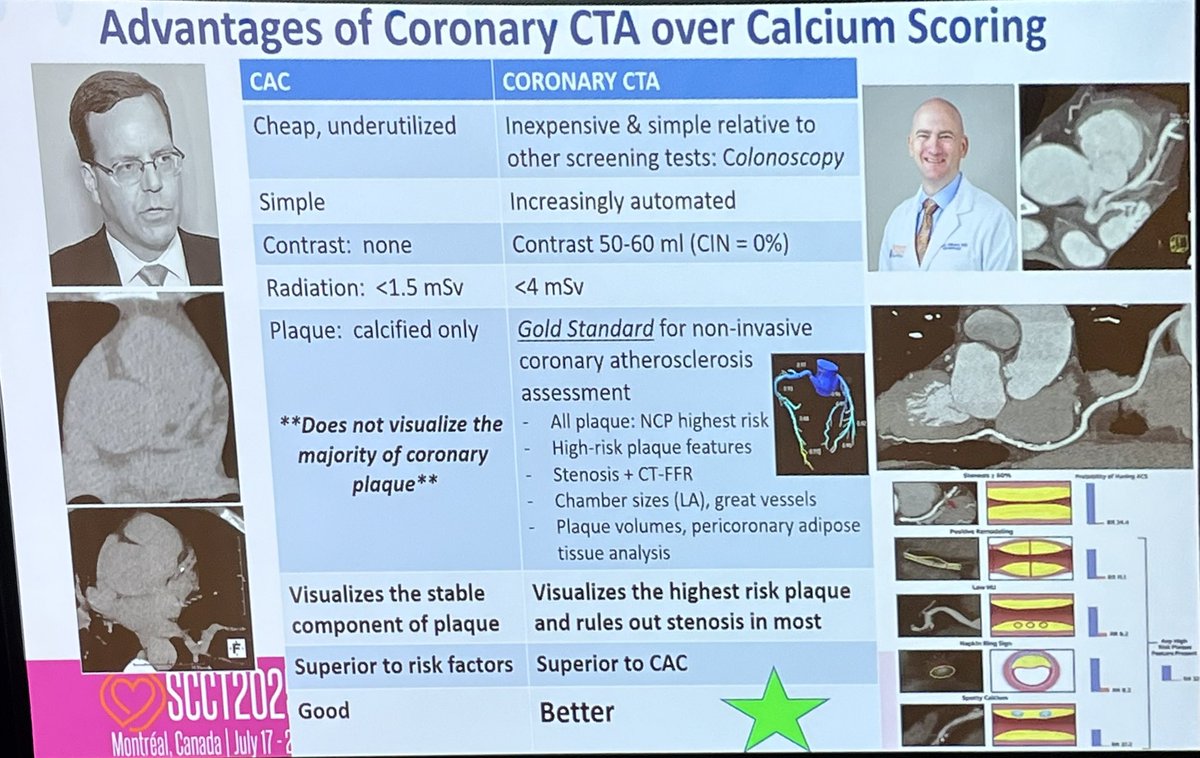 analyzeF's tweet image. 🤼 Amazing back and forth on #PlaqueMatters at #SCCT2025 !
🌟 Faculty @RonBlankstein @CsFuss @ToddVillinesMD @DrKelleyBranch @ghoshhajra @ednicolls
#YesSCCT @Heart_SCCT
@CardioMDPhD @MonteHeart