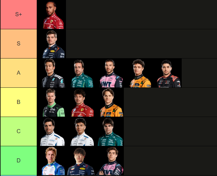 notracingpoint's tweet image. Here's a tier list ranking current F1 drivers based on their skill in wet-weather conditions.
Thoughts?🤔