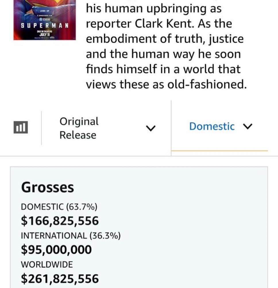 avi_tasm's tweet image. The Amazing Spider-Man 2 is way over-performing Superman 

TASM 2: 277 worldwide opening weekend 💰💰

Superman: 260 million through an entire week. 

Sony fans win again