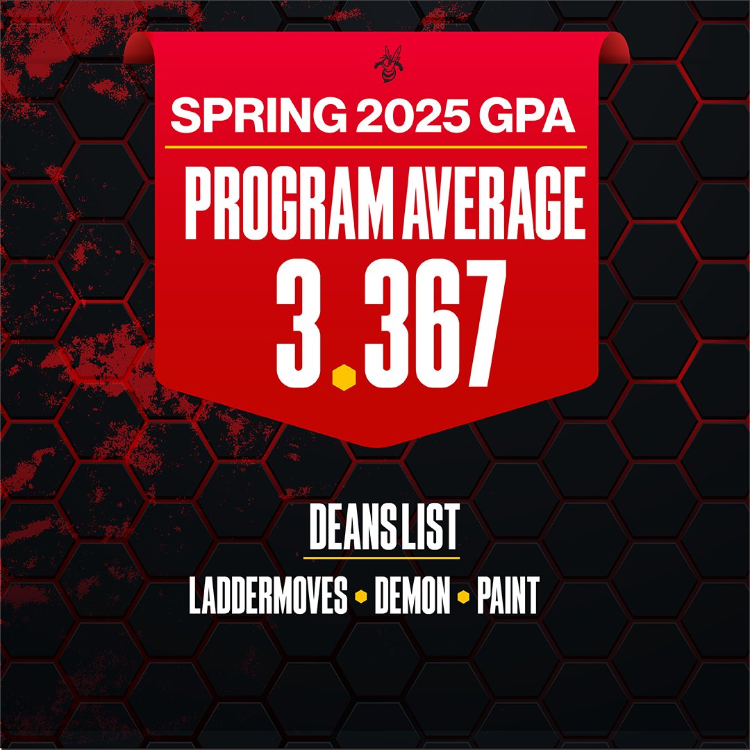 Crushing it in-game and in the classroom 💪

Shout out to our players for an even more successful academic semester! 📈