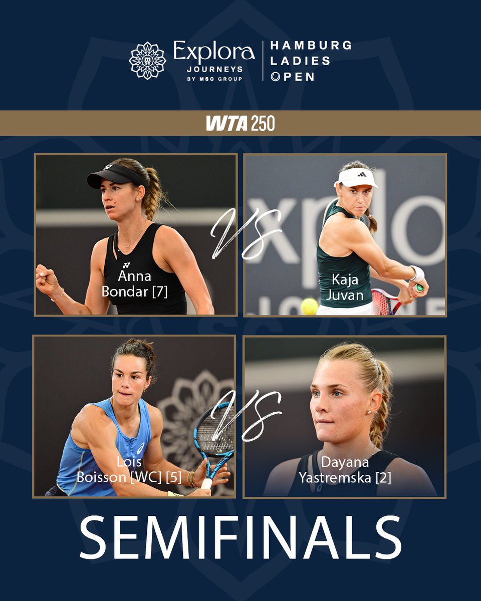 Eyes up - Game on 🔥

#mschamburgladiesopen #wtahamburg #tennis #hamburg #hamburgactivecity
