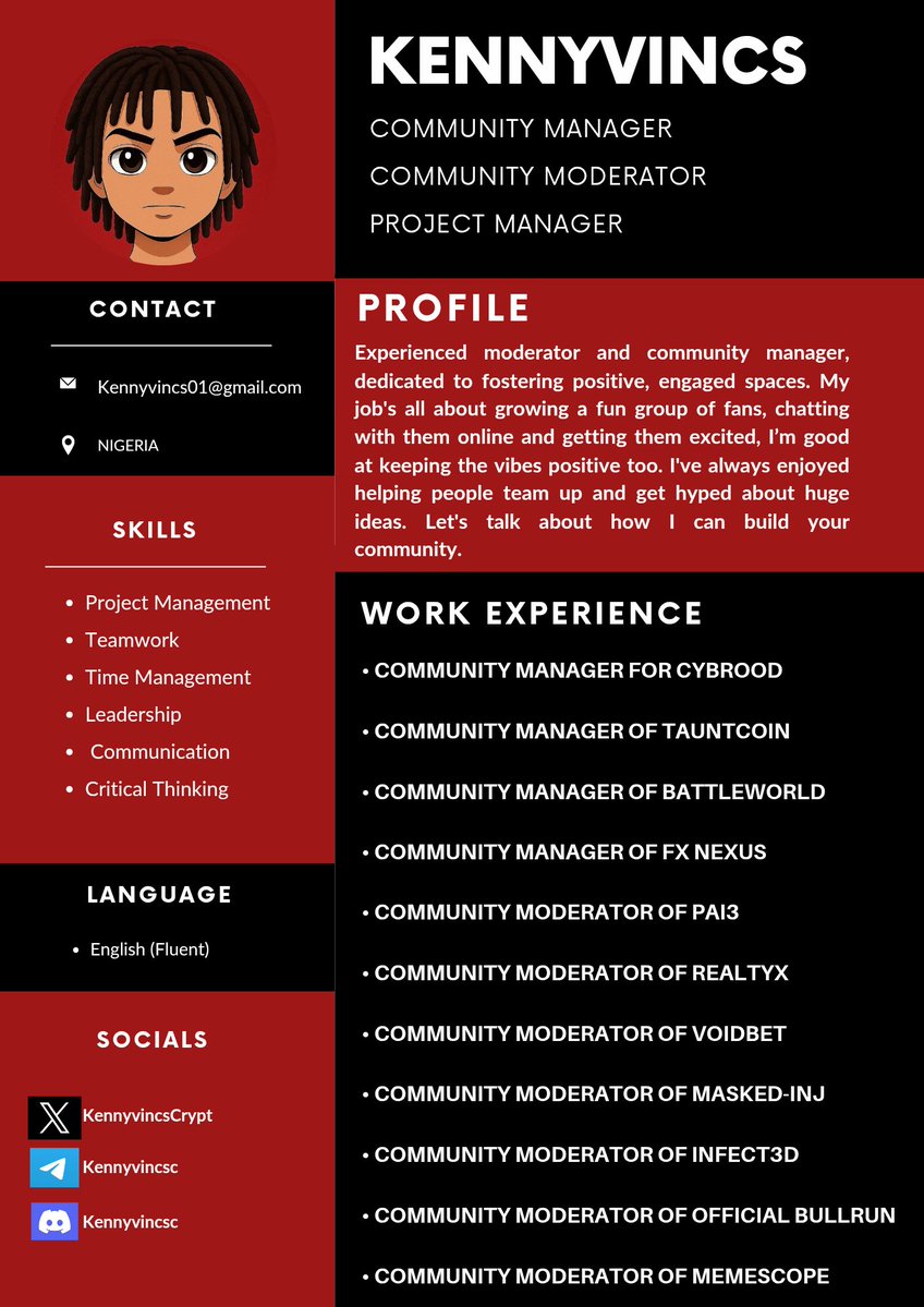KennyvincsCrypt's tweet image. Meet Kennyvincs, Your Next Community Manager, Community Moderator and Project Manager
I'm Kennyvincs 👋
I'm a Community Manager with years of experience helping online communities stay fun, respectful, and active.