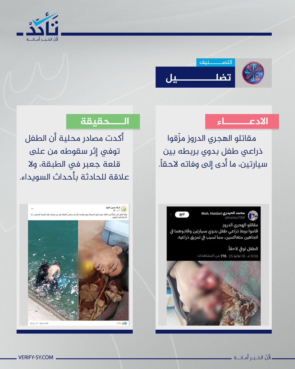 VeSyriaE's tweet image. Claims have been circulating alleging that the child shown in this image was a Bedouin boy killed by fighters from the “al-Hajri” faction in Sweida, dragged to death by tying his arms to two vehicles.
However, this claim is misleading.
Our verification confirms that the image…
