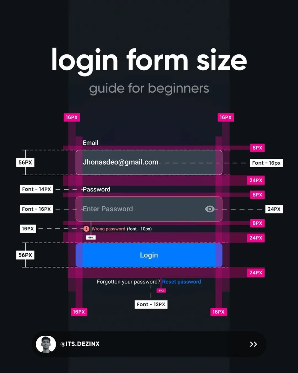 Master login form design with this beginner-friendly size guide! 📐