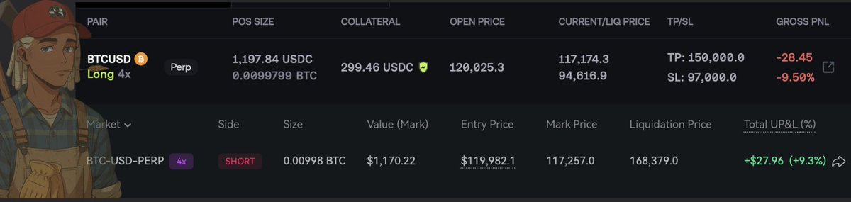 austiinxbt's tweet image. Day 1 of farming 2 airdrops for almost $0 cost 🔥
Earning both @avantisfi & @tradeparadex points with minimal cost & risk
How? 👇
Running a delta-neutral position (no profit, no loss) ✅
> Opened a long on Avantis 📈
> Opened a short on Paradex 📉
This means no matter which…