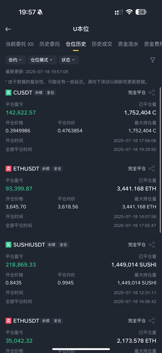 allincrypto 熬鹰资本 🇨🇳 tweet media
