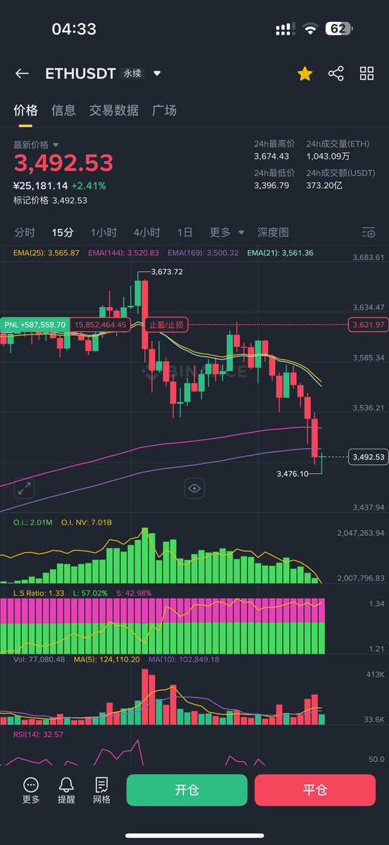 allincrypto 熬鹰资本 🇨🇳 tweet media