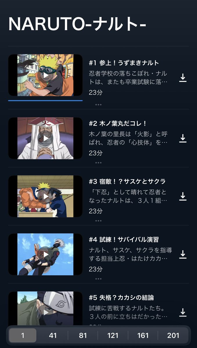NARUTO、10年ぶりくらいに1話からまた観てるけどやっぱクソおもろいな