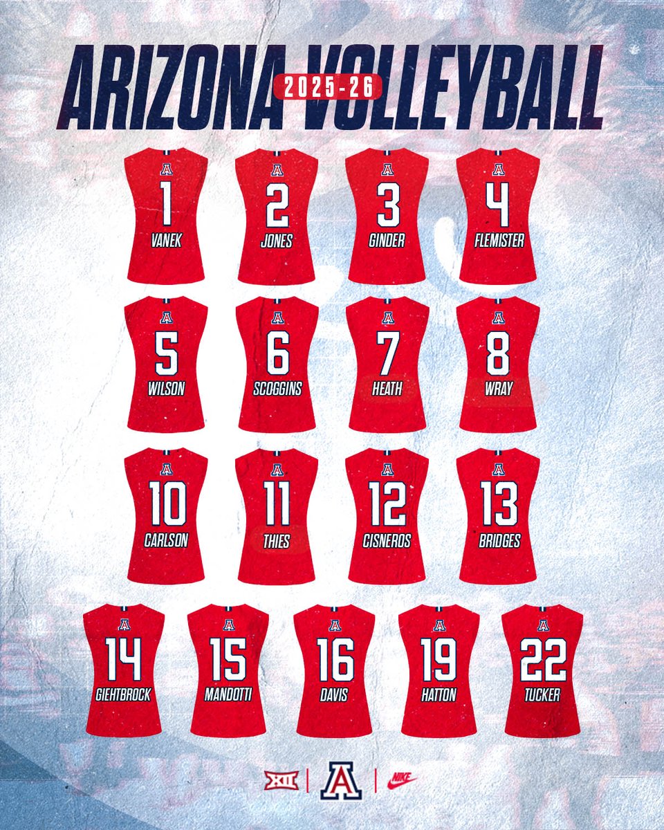 fresh digits 😮‍💨