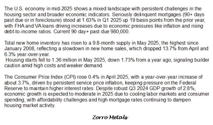 usspeculator's tweet image. Underlying economic conditions.