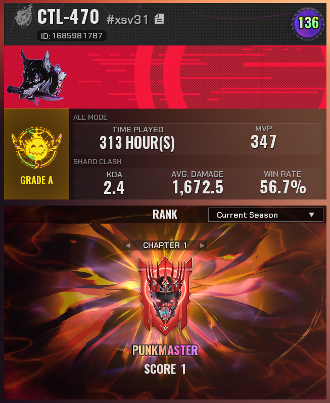 soloq'd both accs to pm, had to drop 10+ each game 🙃