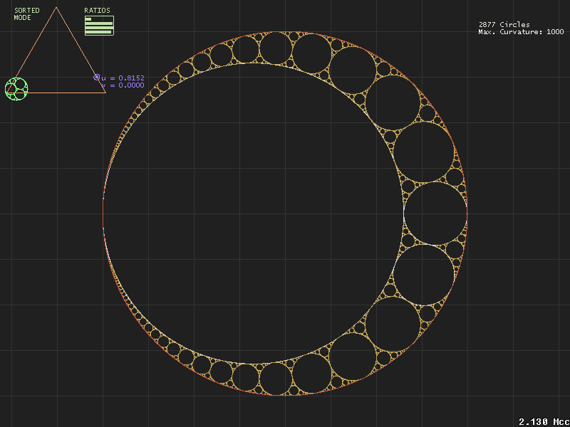 punpcklbw's tweet image. Apollonian gaskets make a perfect depiction of an ecosystem that can encompass both "mass market" and increasingly niche products represented by infinite smaller circles, always leaving some space to fill. I made an Evaldraw script to study them. #evaldraw #apollonian #gasket