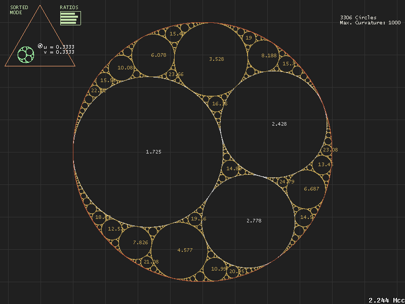 punpcklbw's tweet image. Apollonian gaskets make a perfect depiction of an ecosystem that can encompass both "mass market" and increasingly niche products represented by infinite smaller circles, always leaving some space to fill. I made an Evaldraw script to study them. #evaldraw #apollonian #gasket