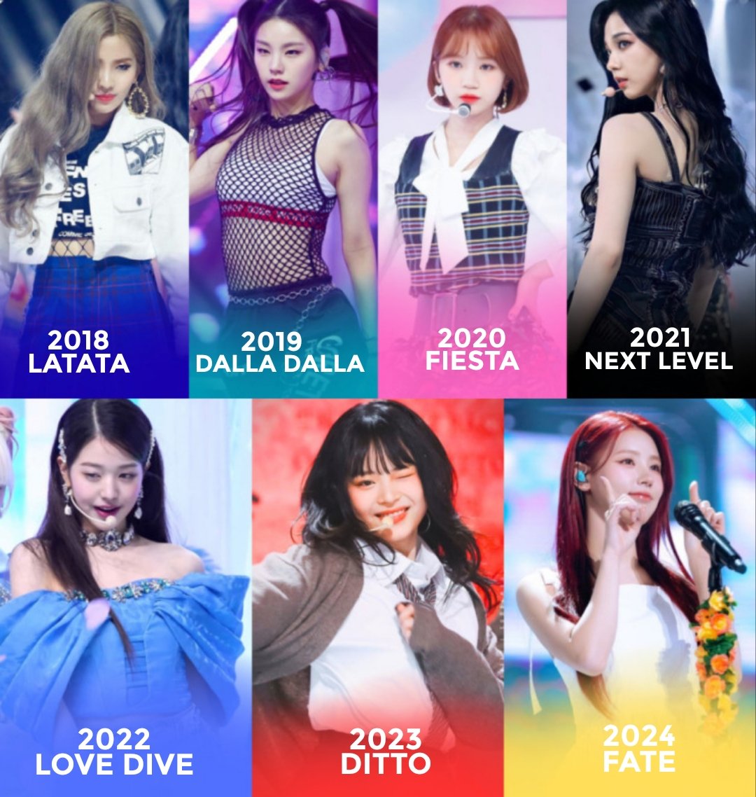 cherrydhi's tweet image. Hits songs of 4th gen each year based on MelOn's annual chart