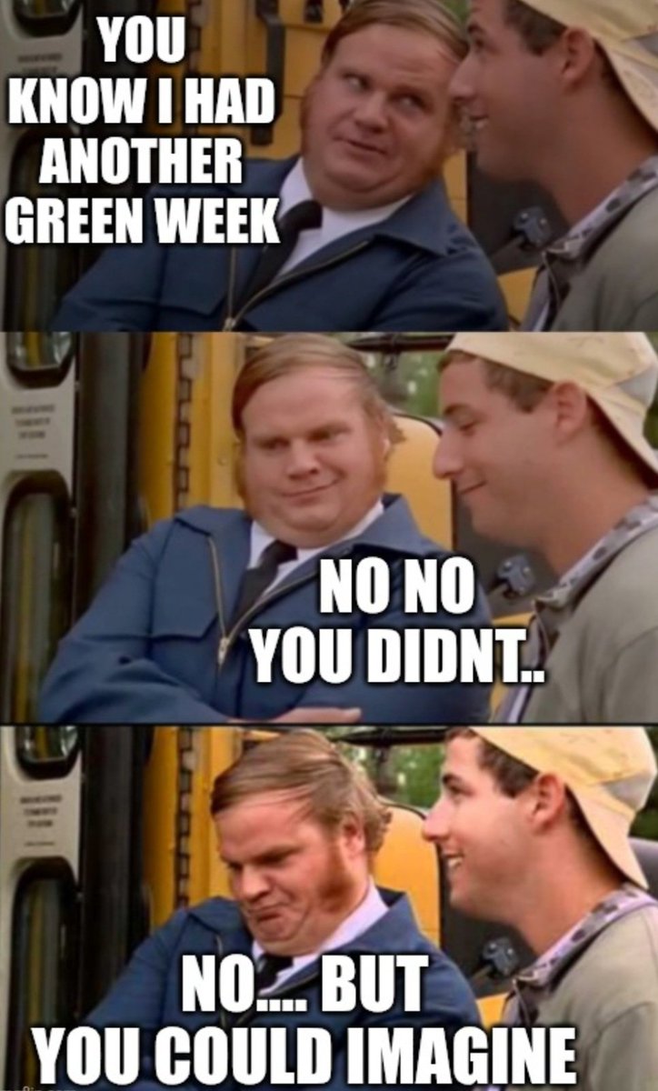 Another GREEN week. Keep stacking. Keep pushing.
#DayTrading