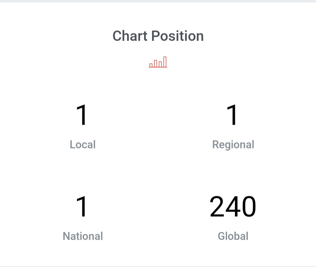 JJS Music Retaliation (@jjsmusicretal) on Twitter photo This is Daniel from JJ'S Music Retaliation. We are proud and humbled to have made it to #1 on ReverbNation in Toronto and in Canada! Please come over and listen to why one on the largest Band Hosting Sites has chosen our Band's Music to be #1!
reverbnation.com/.../34860387-w… This is Daniel from JJ'S Music Retaliation. We are proud and humbled to have made it to #1 on ReverbNation in Toronto and in Canada! Please come over and listen to why one on the largest Band Hosting Sites has chosen our Band's Music to be #1!
reverbnation.com/.../34860387-w…