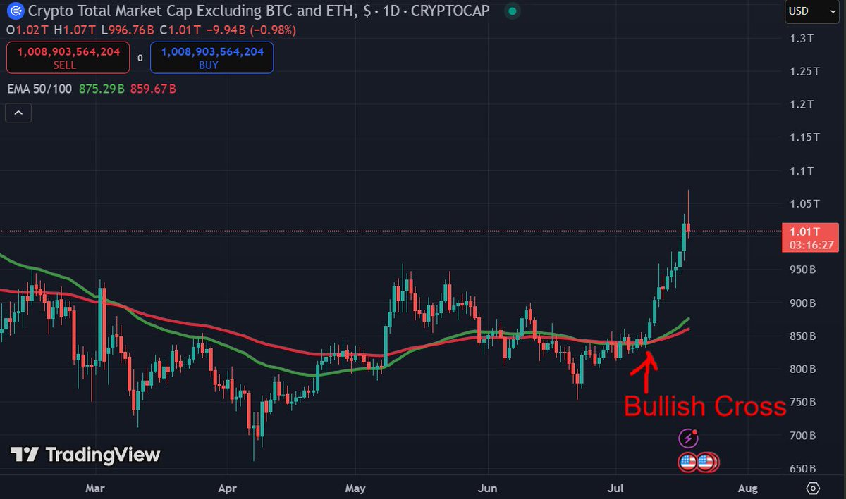 Crypto Commander tweet media